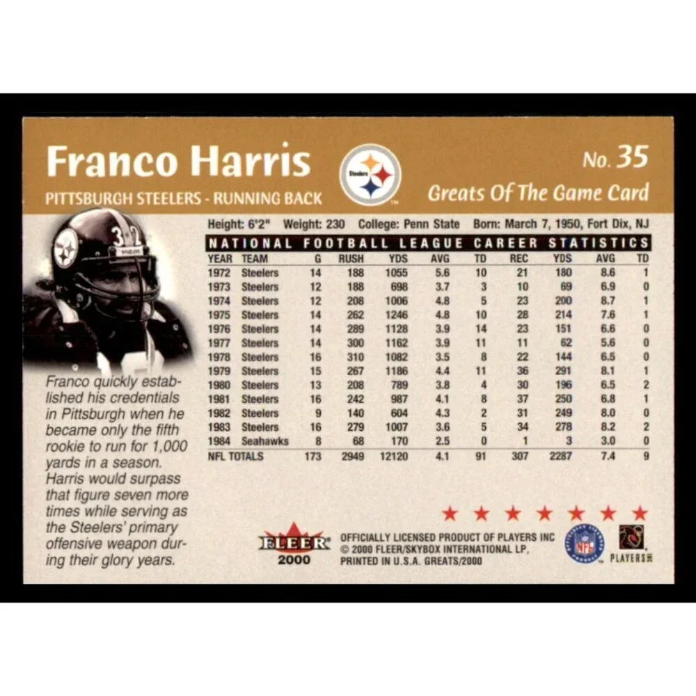 2000 Fleer Greats of the Game Franco Harris    #35 Pittsburgh Steelers